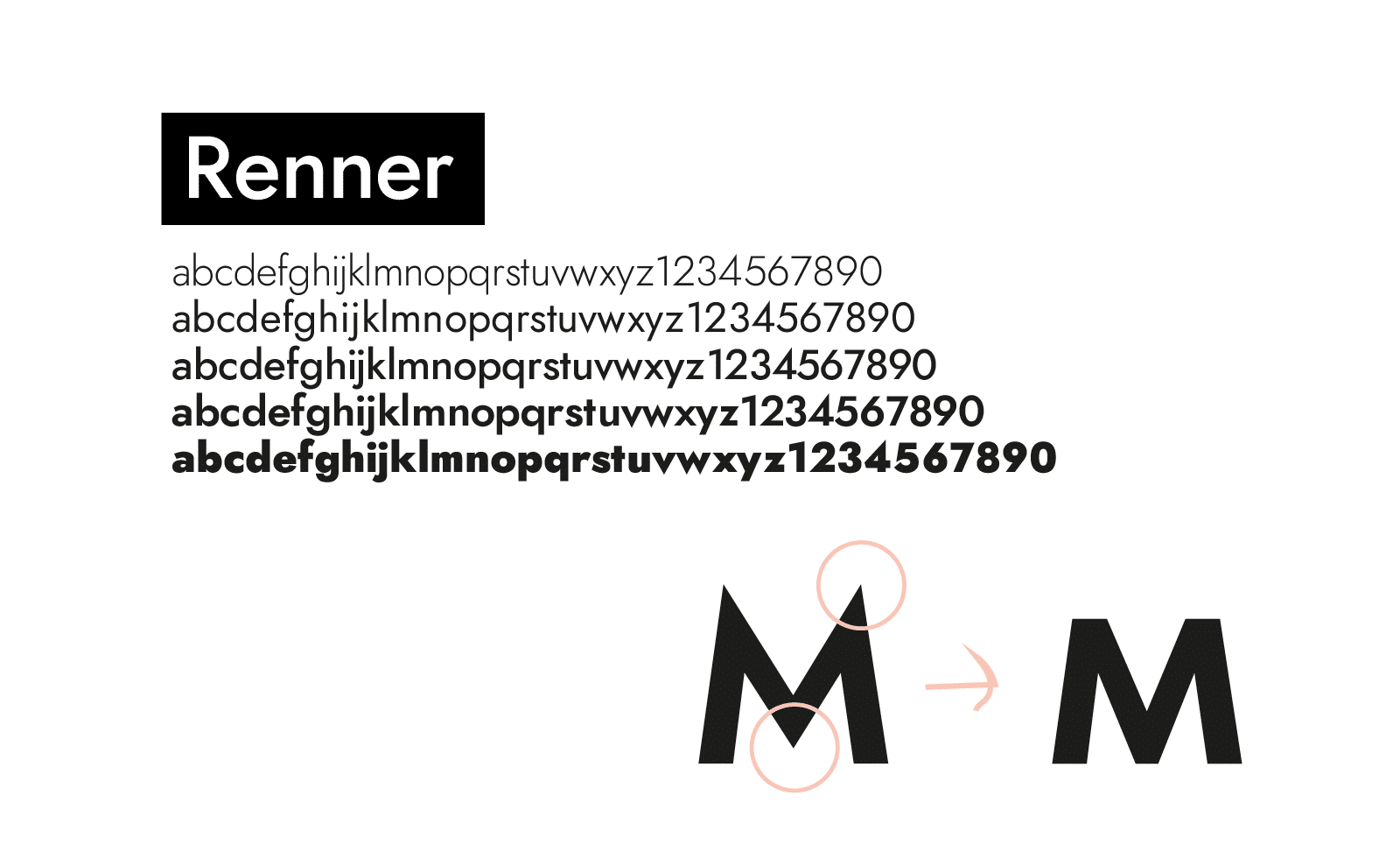 typographie commune mesure