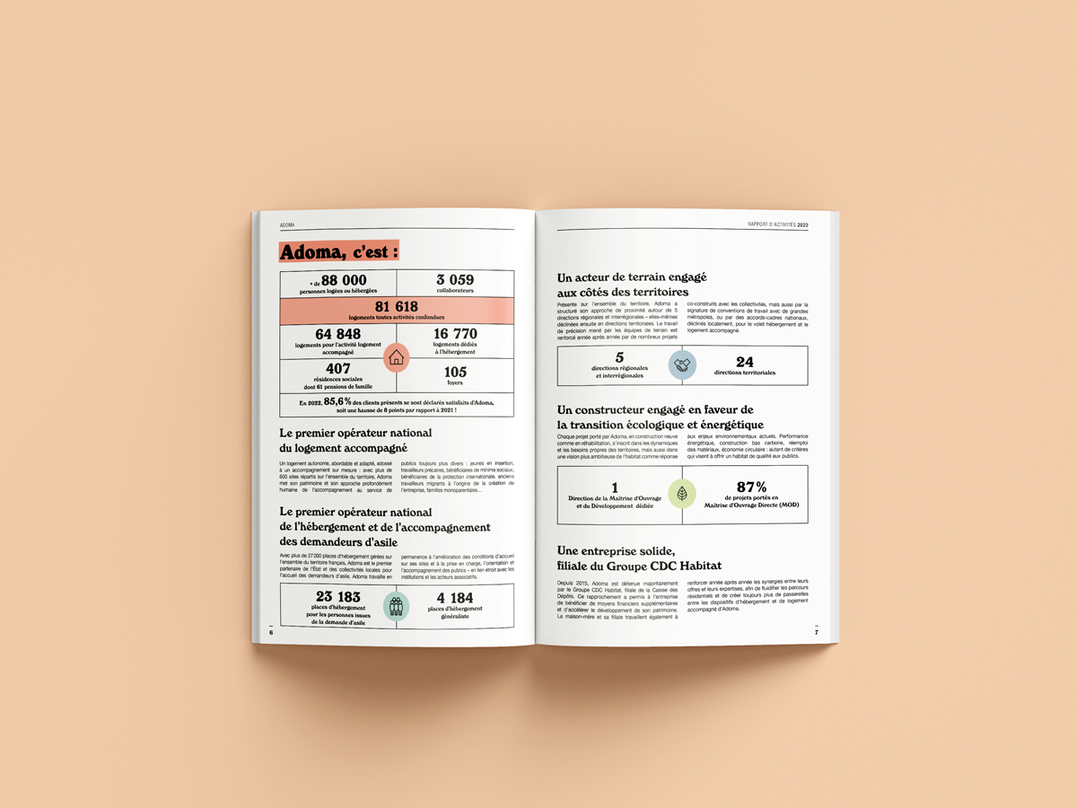 double page type, graphisme édition rapport activité Adoma par camille garnier