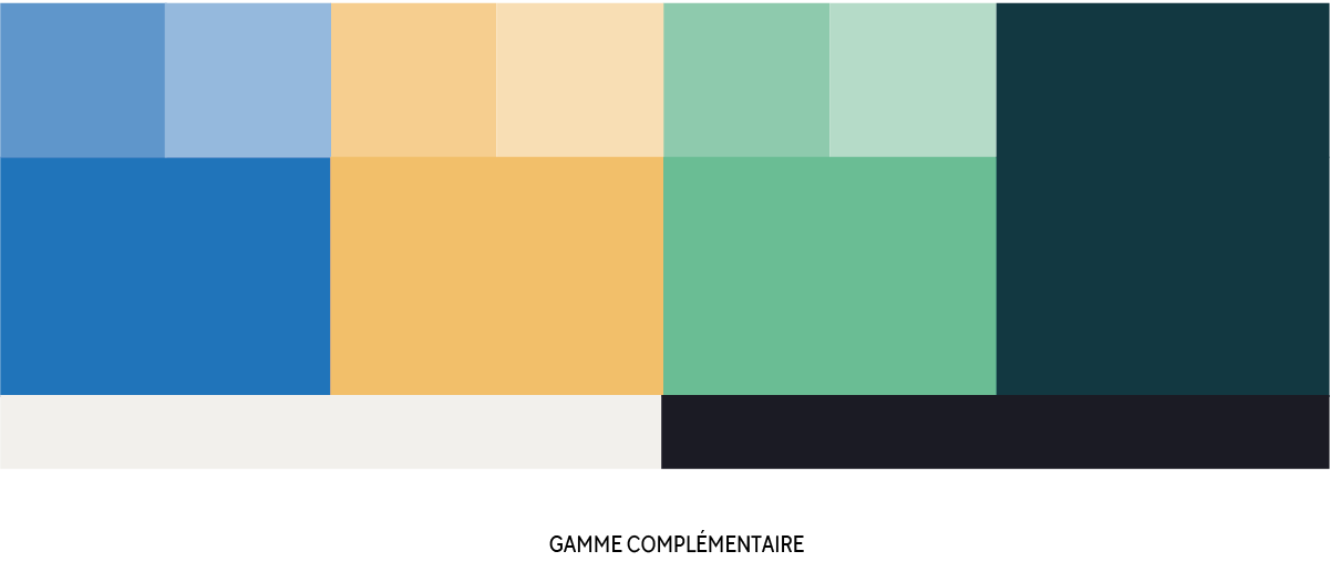 palette de couleurs complémentaires de la charte graphique plateau urbain par camille garnier