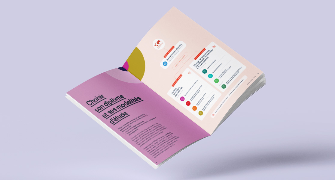 Design éditorial de la brochure d’IRIS Sup’