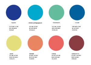 palette de couleurs des ateliers de l'eau par camille garnier