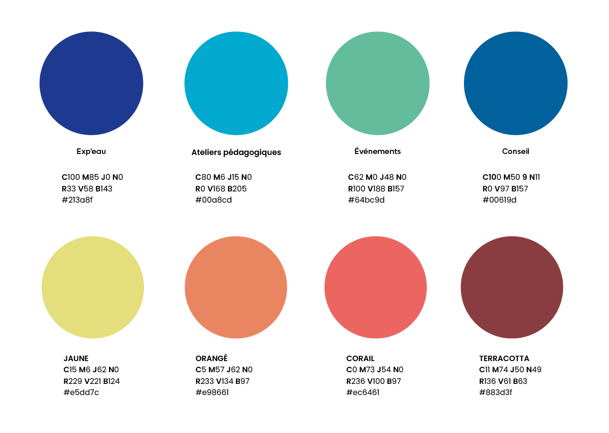 palette de couleurs des ateliers de l'eau par camille garnier