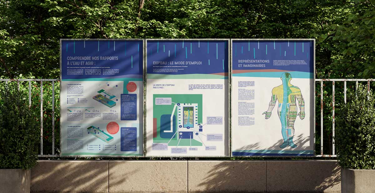affiches d'exposition ateliers de l'eau