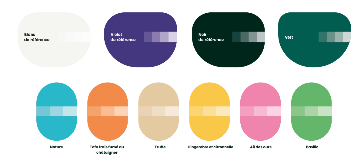 couleurs tofu du poitou