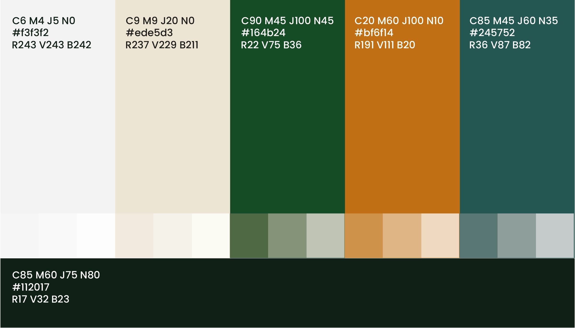 palette couleurs a l'oeuvre