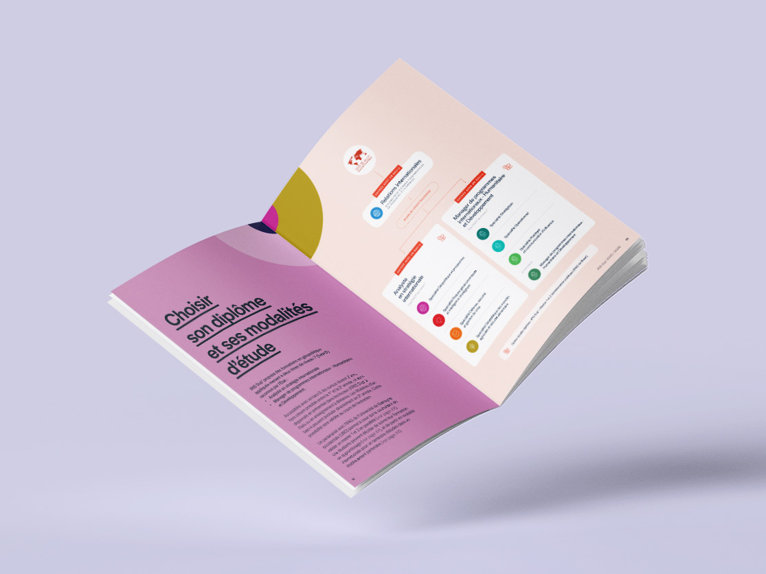 Design éditorial de la brochure d&rsquo;IRIS Sup&rsquo;